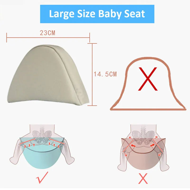 Baby Carrier Cotton Baby Holder Waist Stool Carrier Baby Sling Bebe Hip Carrier Kids Hip Seat Baby Walkers Bag Front Holder Wrap