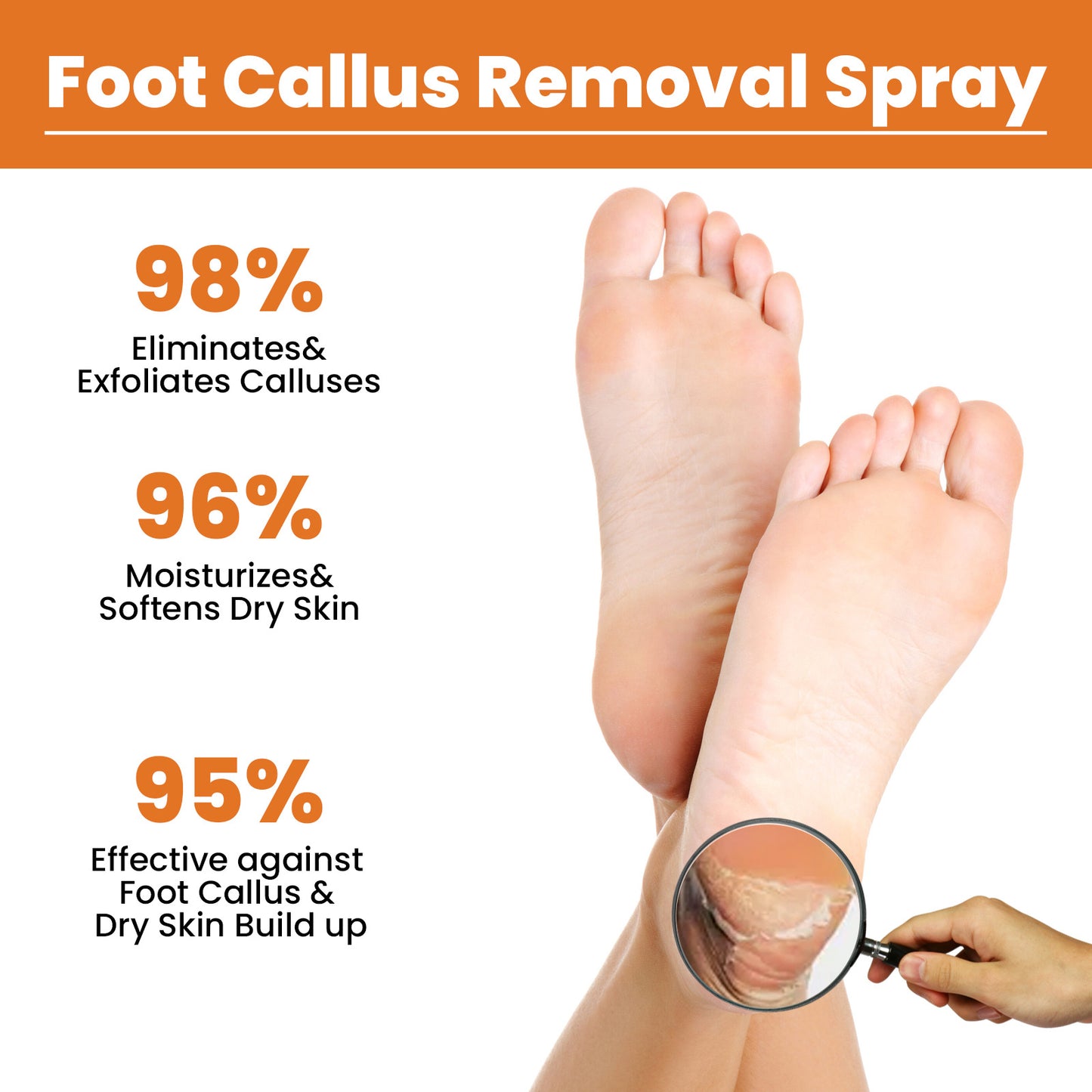 South Moon Foot Exfoliating Spray Gently Calluses Remove Dead Skin Cleansing Repair Rough Calluses